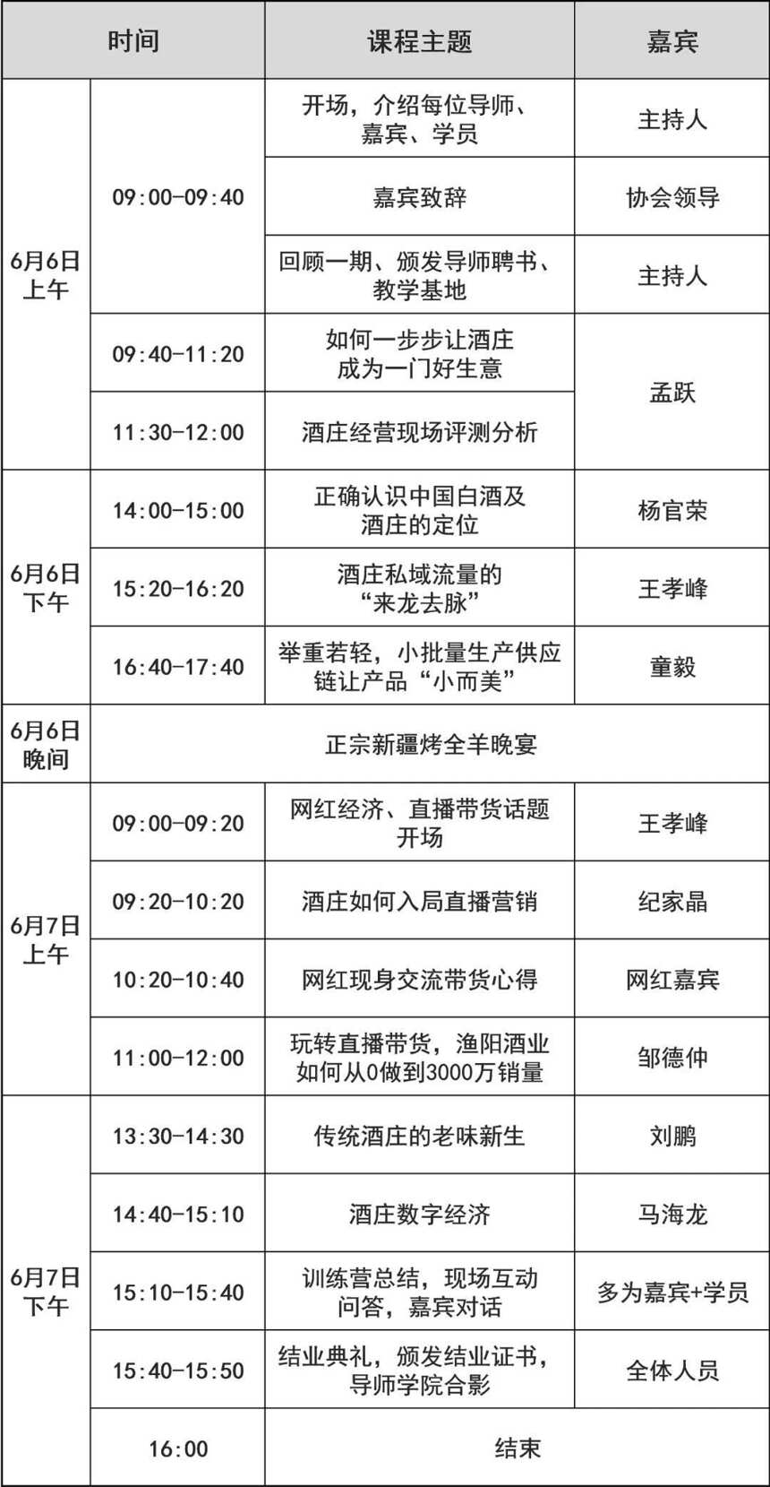 做酒莊=只賣酒？是時候撕掉這個標簽了