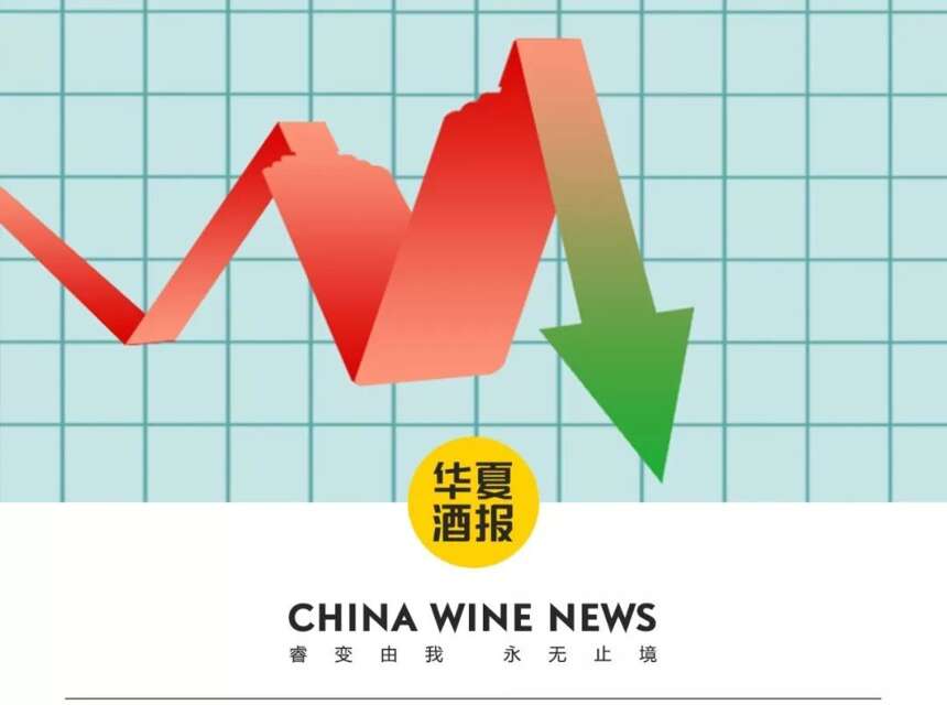 白酒股突跌，茅臺零售價止步3000？