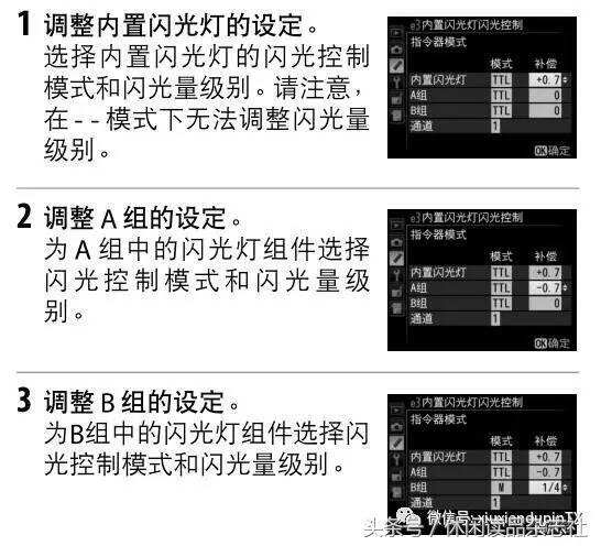 尼康D810可以被遙控的外置、內置閃光燈