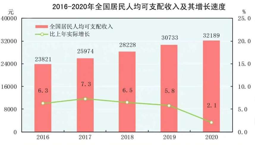 不可阻擋，光瓶酒擴容進行時