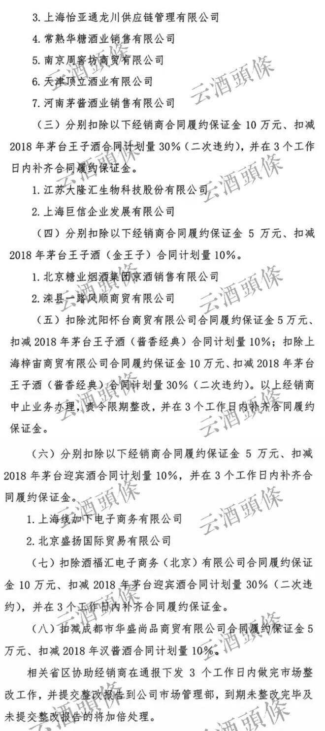 紙企持續漲價推高包材成本；茅臺醬香酒處罰17家違約經銷商