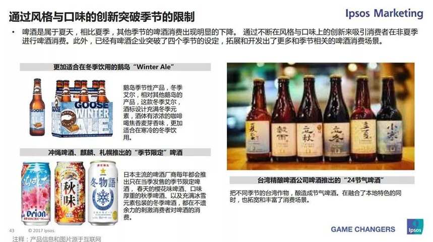 國產啤酒下一個風口在哪里？全球第三大調研機構最新報告給你答案