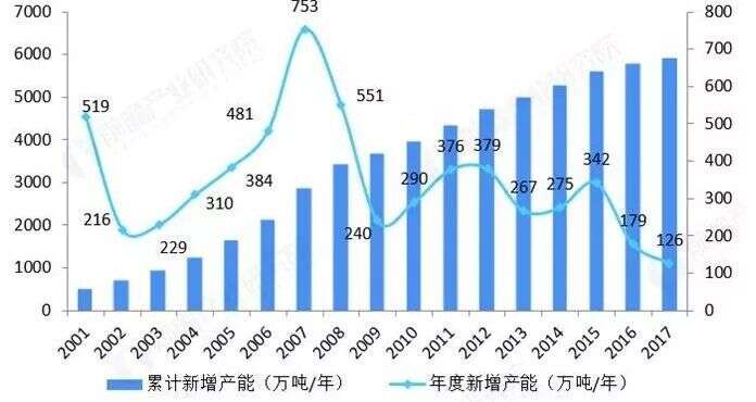 實力大作戰！2019中國啤酒市場5大巨頭比拼圖鑒