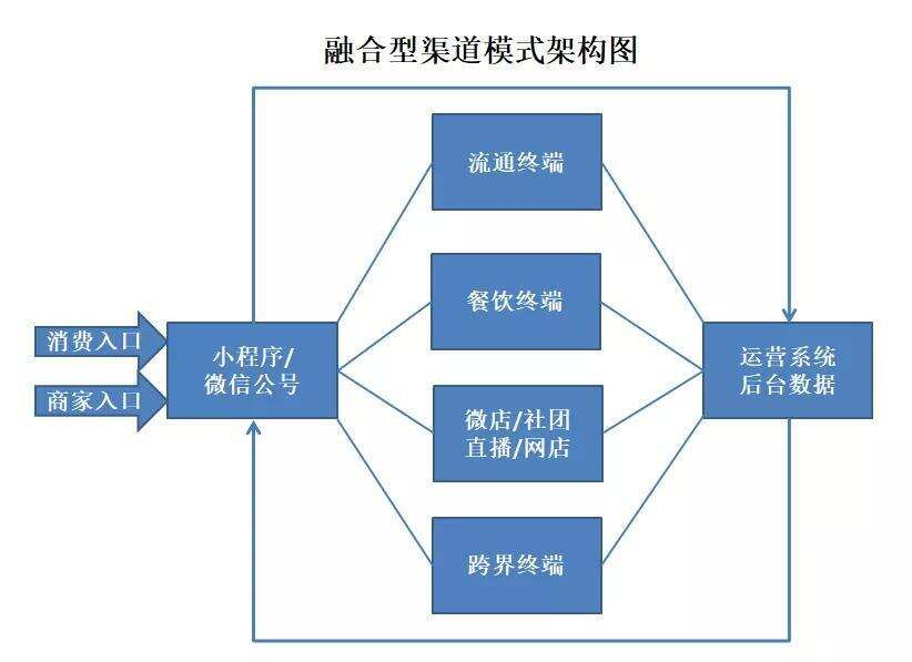 @中小酒企，夢該醒了