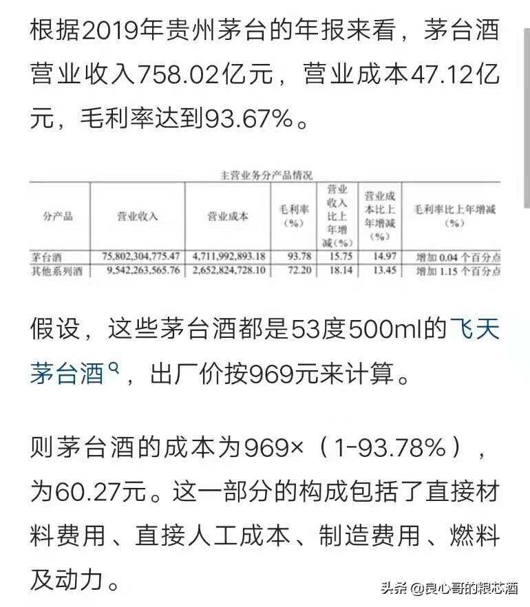 細數茅臺“七宗罪”，虛假宣傳？提名院士？