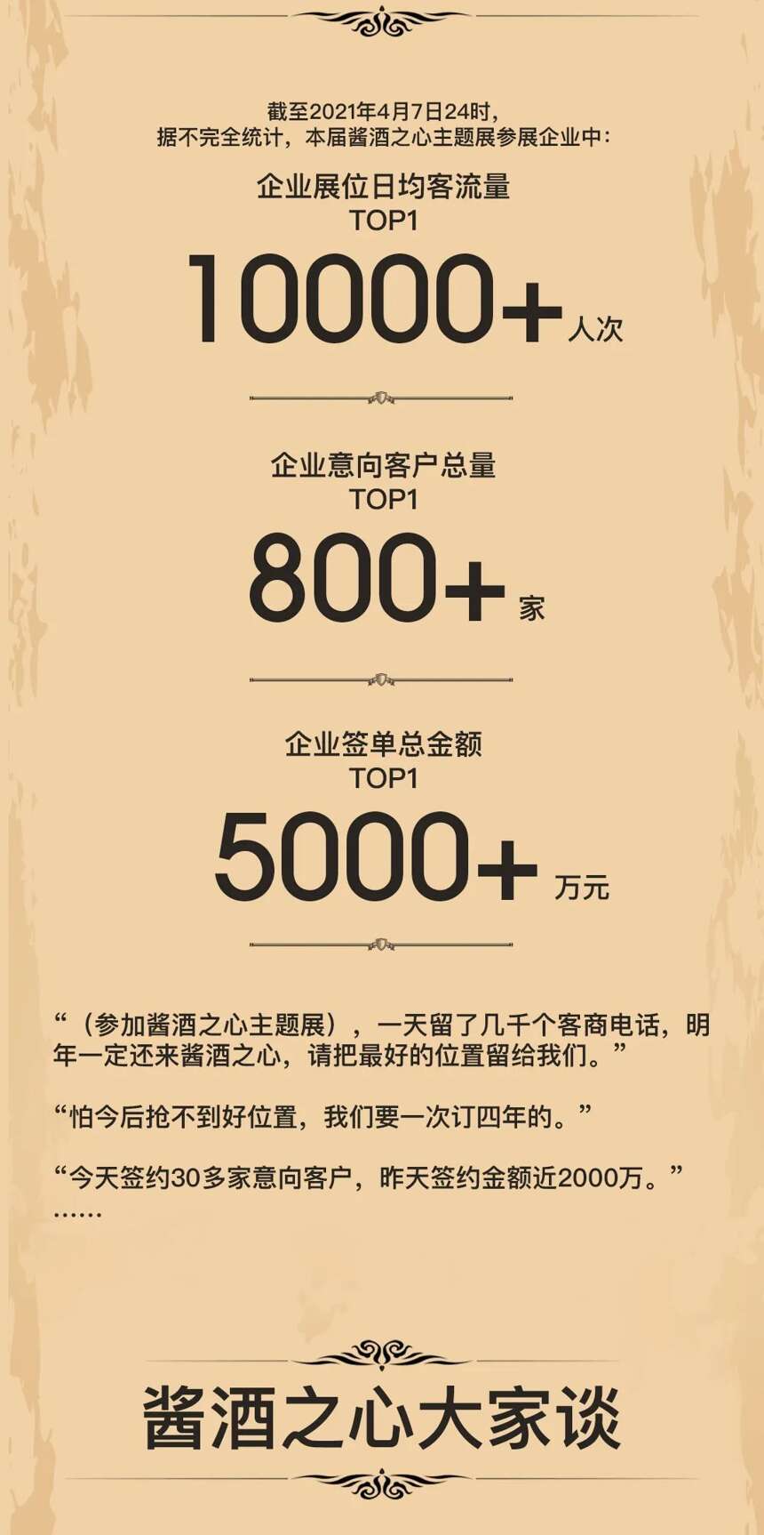 一圖復盤“醬酒之心”：創五項第一，有酒企成交超5000萬