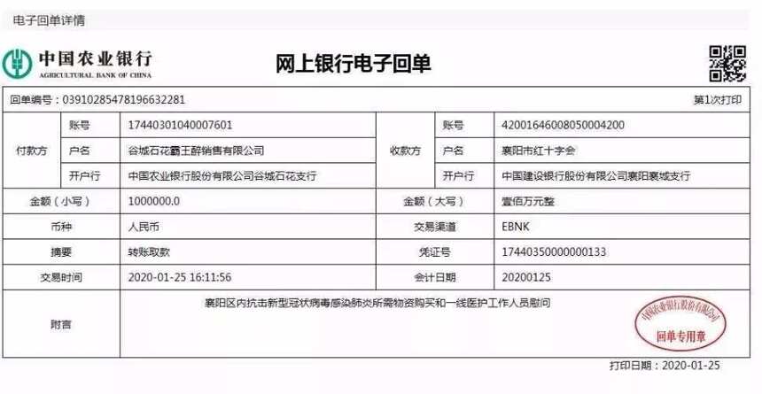 酒業馳援抗疫一線：5000萬藥品、百萬善款、物資捐贈湖北