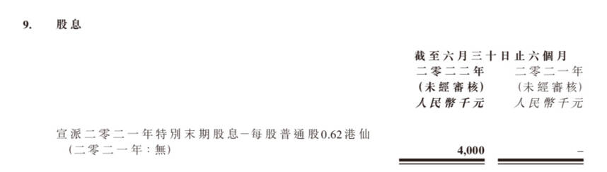 400萬元！怡園半年報披露首次派息，傳遞出堅定信心