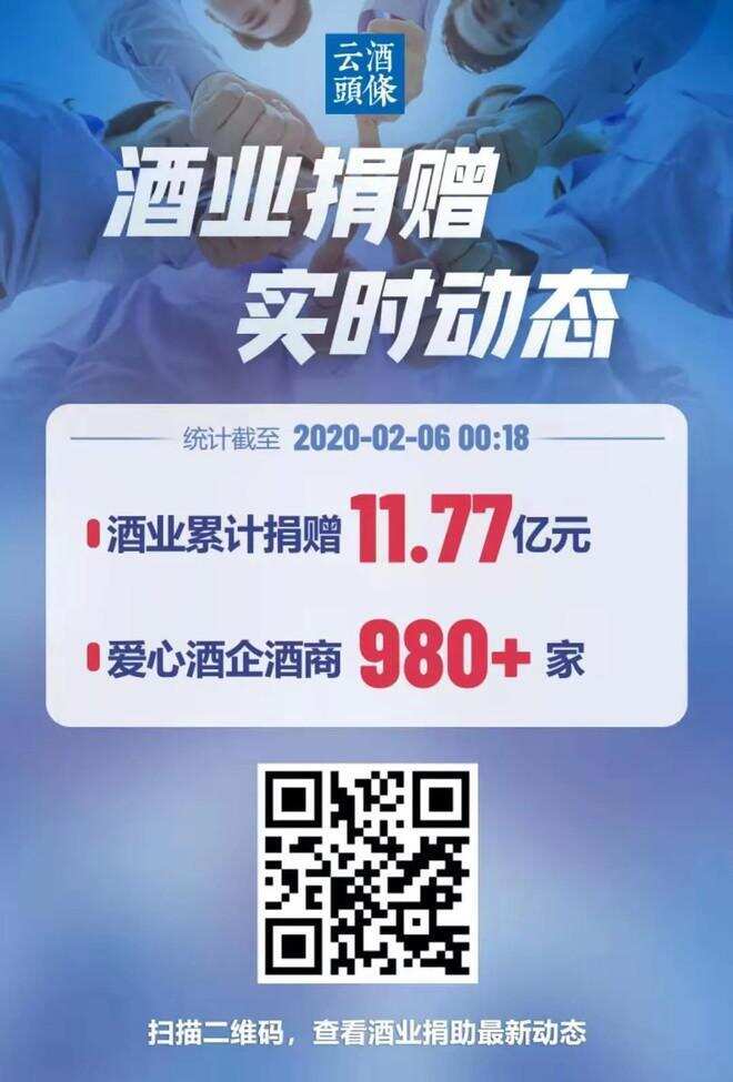 捐助接近12億，980+酒企酒商個人愛心接力