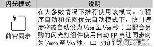 以尼康D810相機為例，了解一下內置閃光燈的功能