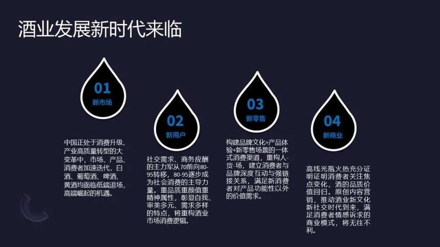 《2020中國酒類消費新趨勢》報告首發，大數據如何賦能酒業？