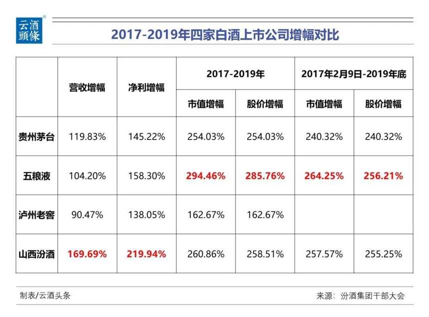 “即使睡覺時也要睜著一只眼睛，要時刻保持戰斗狀態”