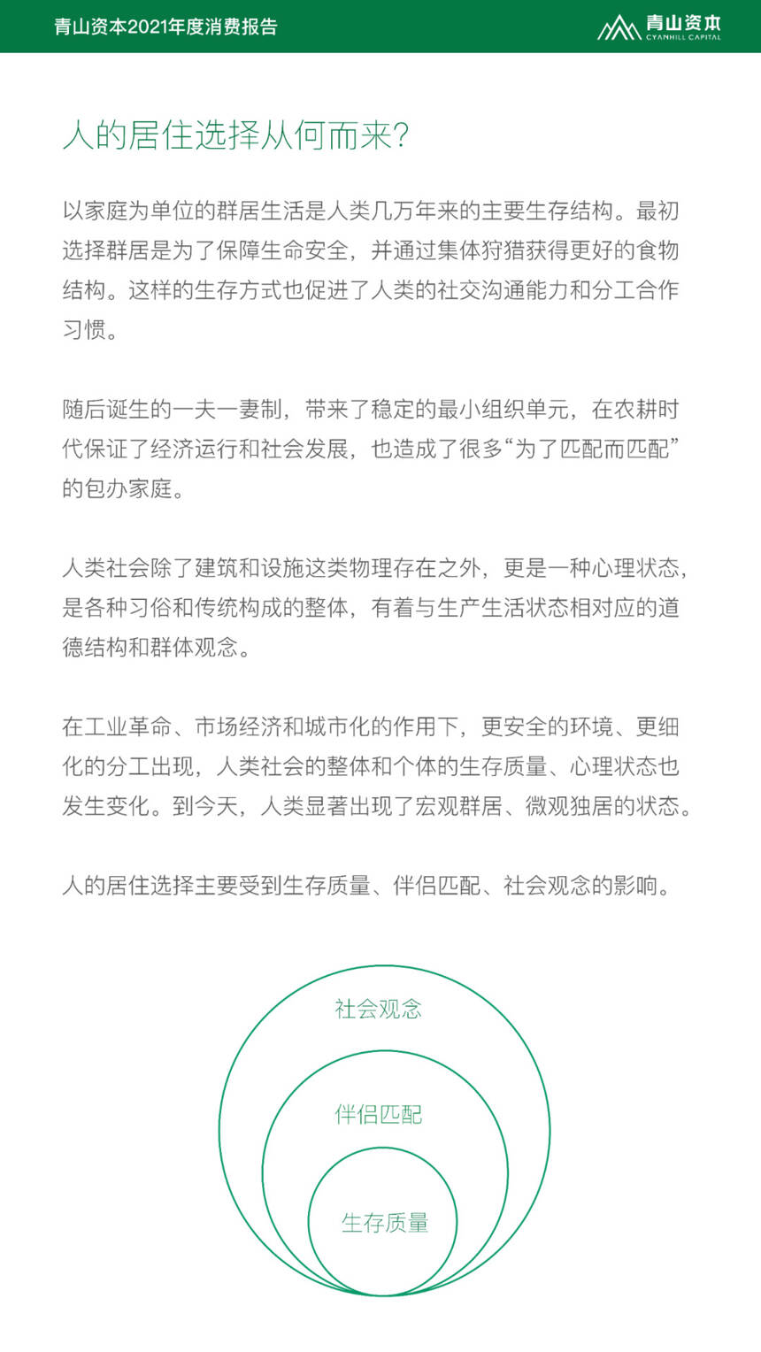 《2021年度消費報告》發布，9200萬獨居人口的酒類機會有多大？