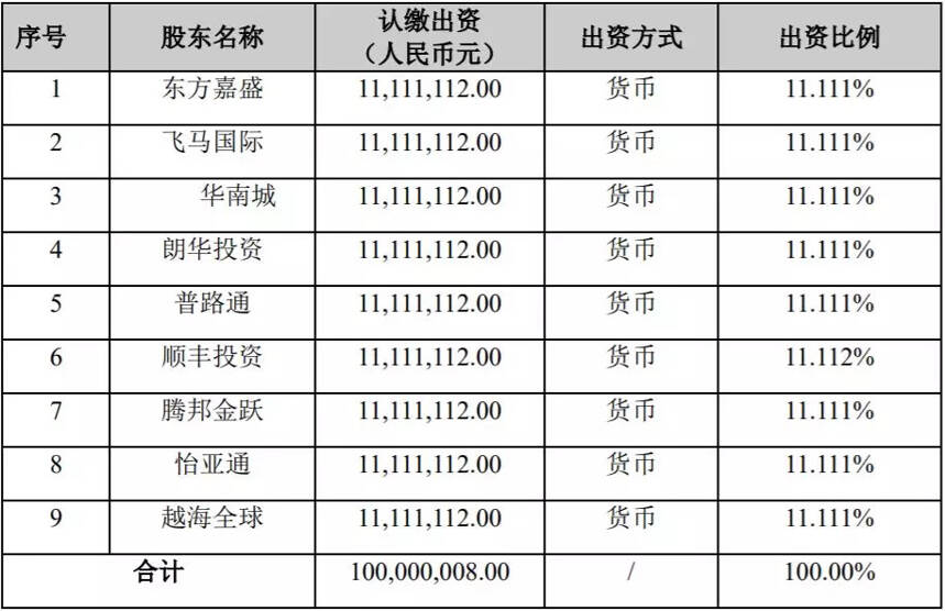 青啤、口子、金種子“成績單”；首家“川酒云店”或6月亮相