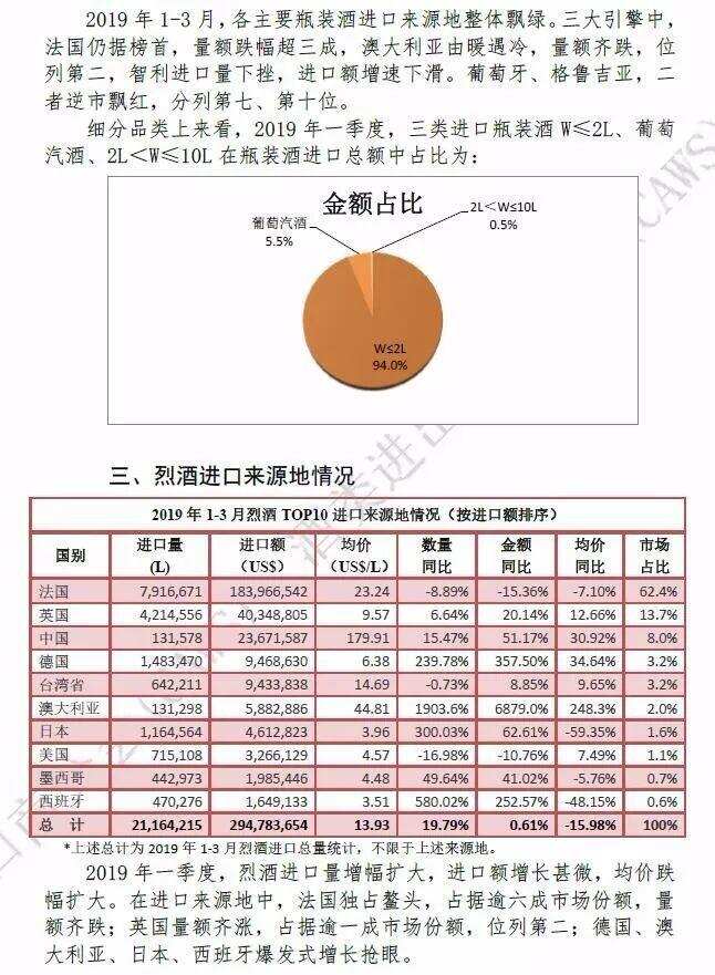 五糧液與四川美院簽戰略合作；吳健卸任四川沱牌舍得營銷公司總經理……