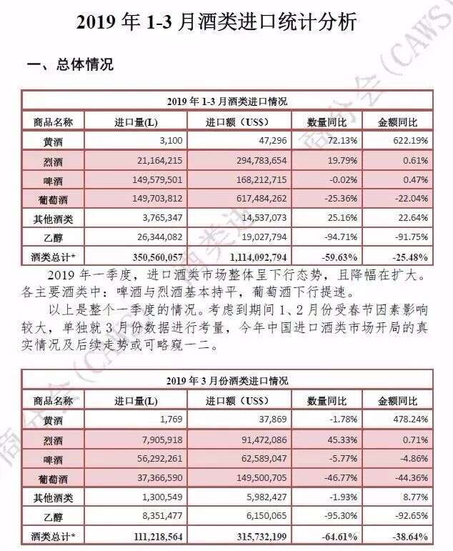 五糧液與四川美院簽戰略合作；吳健卸任四川沱牌舍得營銷公司總經理……