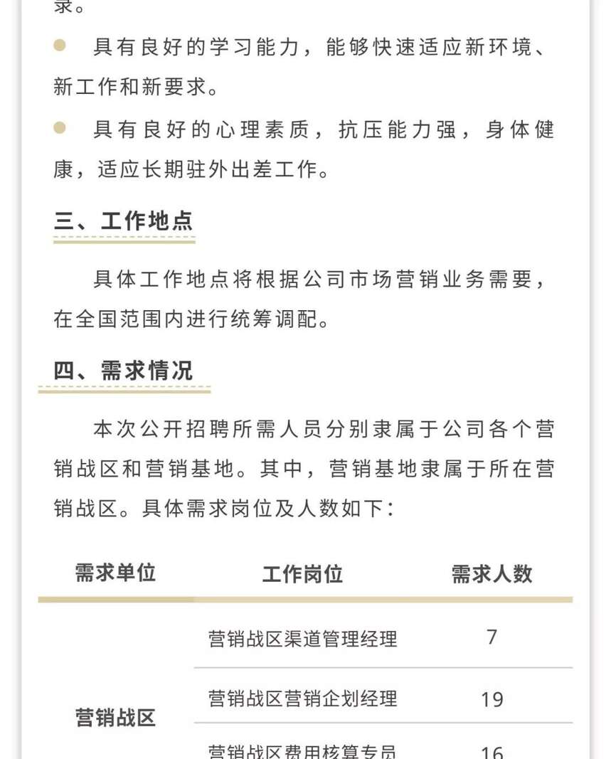 最遠的距離不是“視界望遠鏡”看不到的，而是五糧液在招聘，你卻不知道！