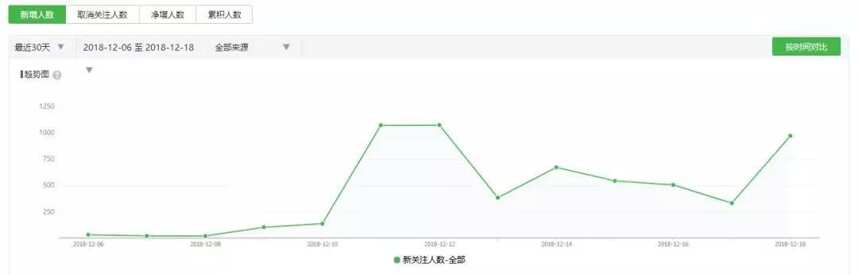 盤活羽毛球頂級資源，賴茅讓消費者從認知到認同