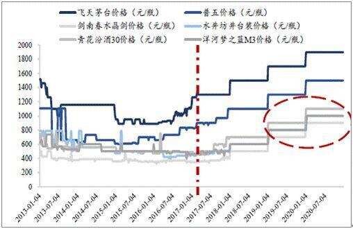 誰說一滴酒不能喝？被國內輿論誤讀的《柳葉刀》