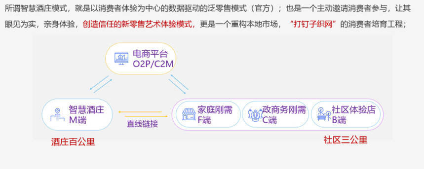 酒莊如何成為一門賺錢的好生意？