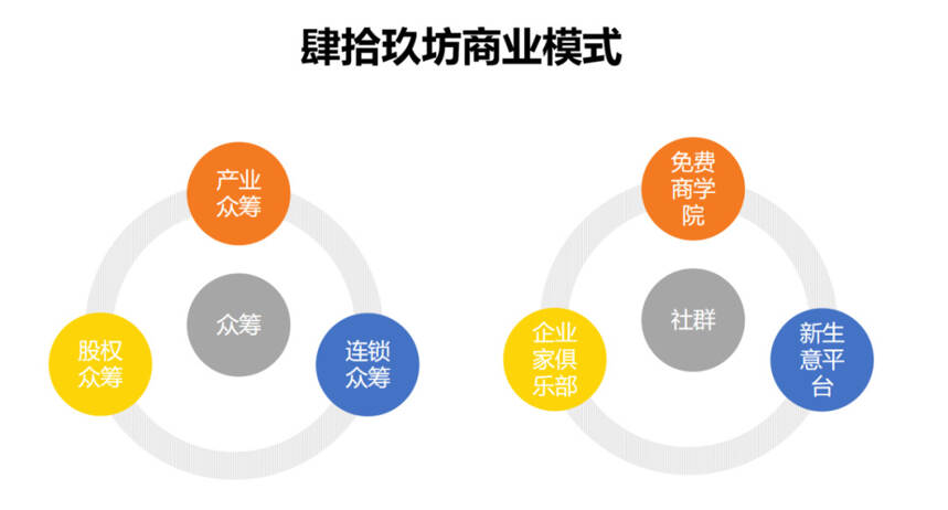 六大案例深度解析，醬酒的實戰策略與打法