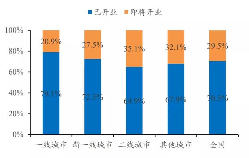 年入8億，即將上市的海倫司還缺什么？