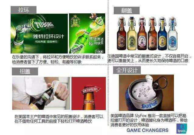 國產啤酒下一個風口在哪里？全球第三大調研機構最新報告給你答案