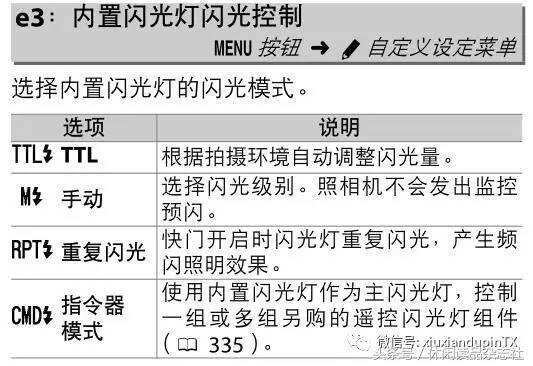 尼康D810可以被遙控的外置、內置閃光燈