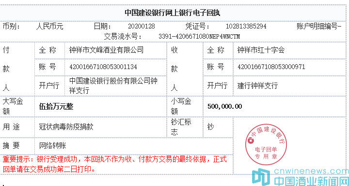 文峰酒業捐款50萬元，助力荊門抗擊疫情