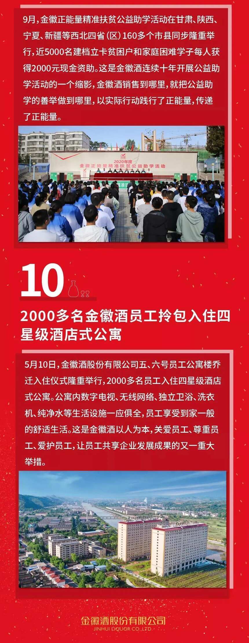 金徽酒2020年度十大新聞，凸顯時代力量，將開啟飽含希望的下一個十年