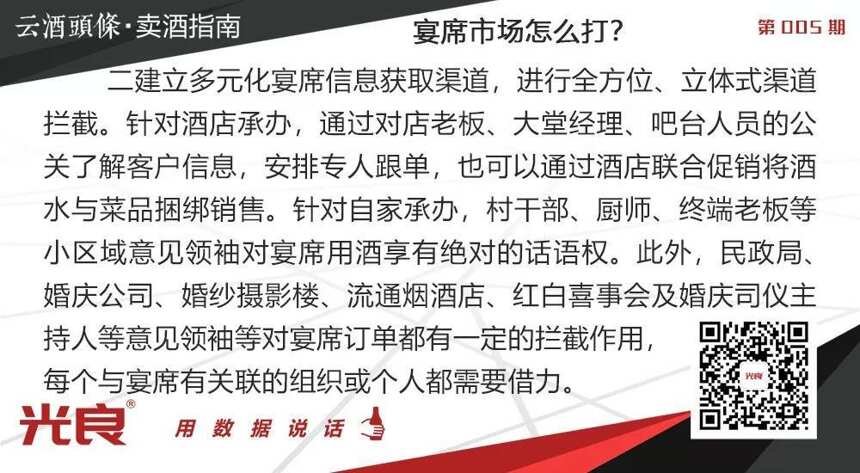 汾酒江浙滬全面增長；明年春糖時間確定；海底撈有了專屬葡萄酒