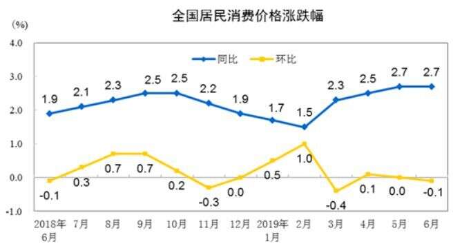 金種子酒公布2018分紅方案；西鳳酒上半年完成126.3%；巴克斯酒業伏特加及威士忌2021年投產……