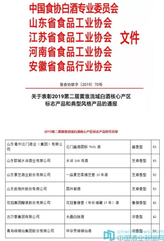 為什么說它是齊魯醬酒之冠、江北茅臺？