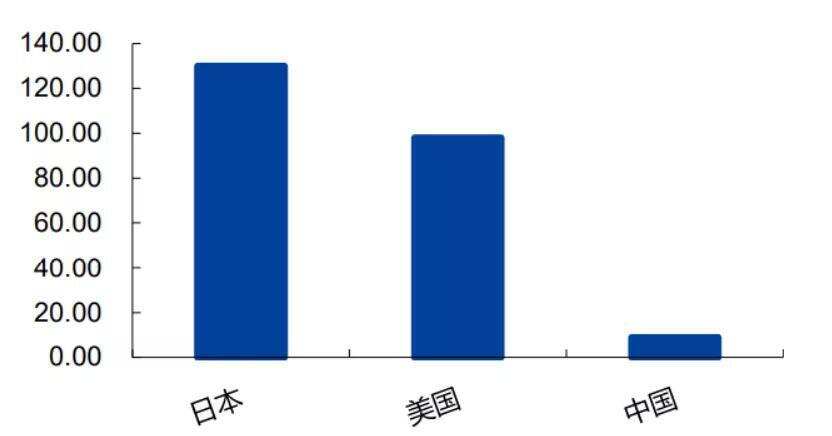 除了預調酒第一股，百潤的下一個逆襲點在哪里？