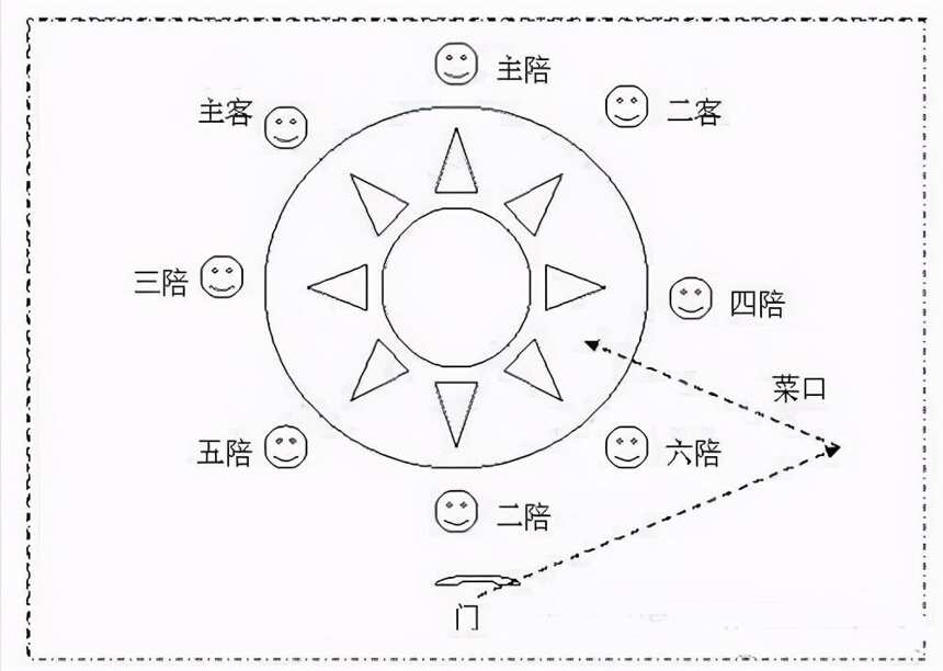 上海人“不講道理”！拿血統說山東人酒量不行？李清照都一臉問號