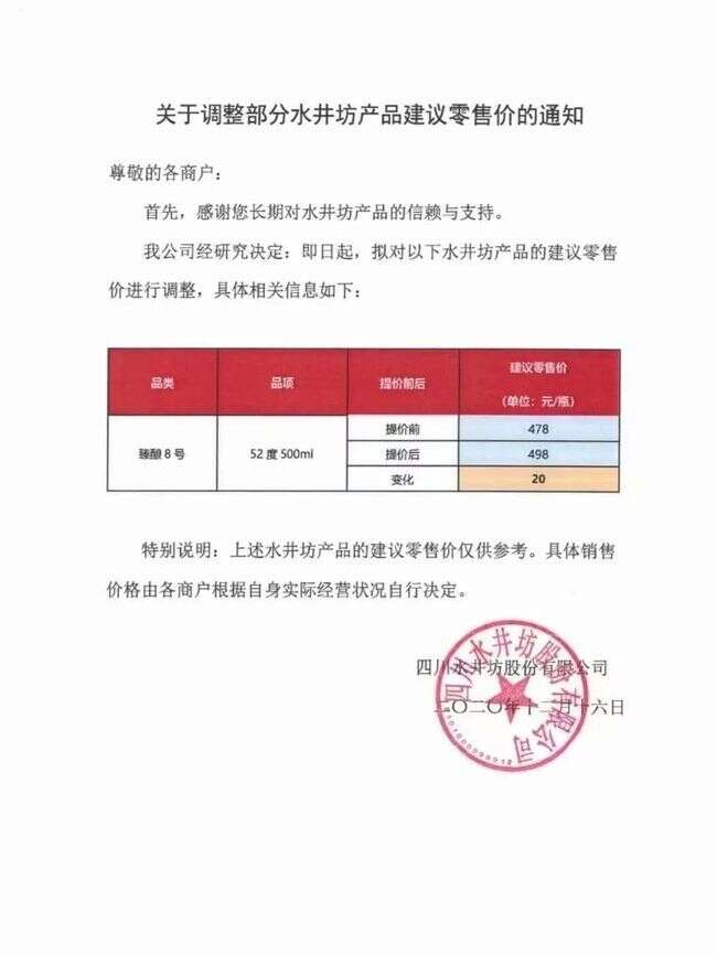 全國釀酒產業前11月產量數據出爐；商務部回應對澳大麥關稅訴訟