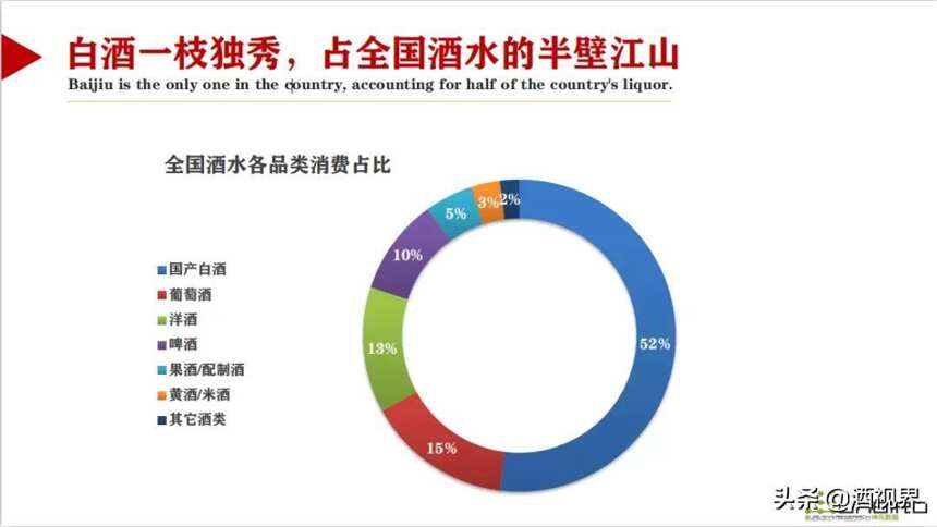 哪30道菜最美味？哪條街酒量最好？22萬網友圍觀美味榜單發布