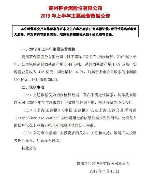 貴州茅臺：上半年凈利199億同比增26% 營收412億同比增17%