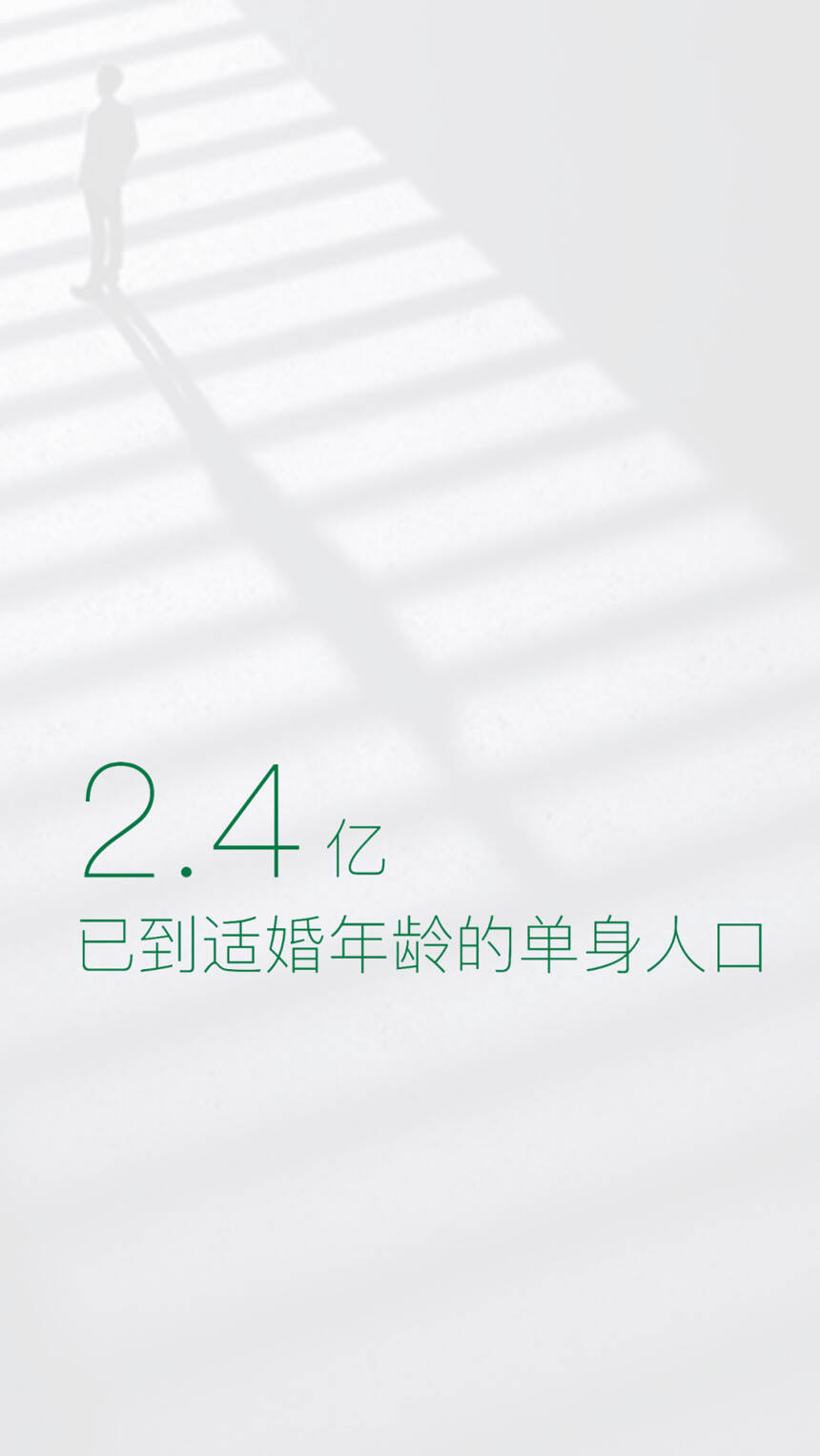 《2021年度消費報告》發布，9200萬獨居人口的酒類機會有多大？