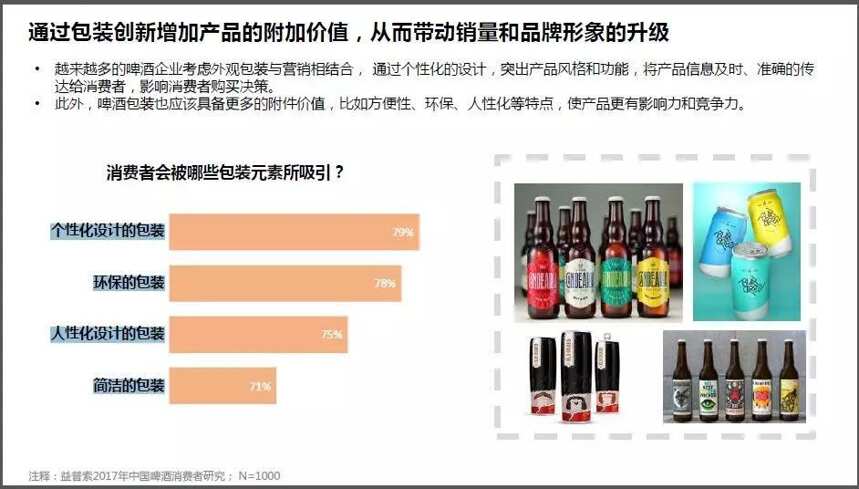 國產啤酒下一個風口在哪里？全球第三大調研機構最新報告給你答案