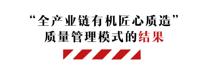 喜報！濱河集團榮獲“ 全國質量標桿”