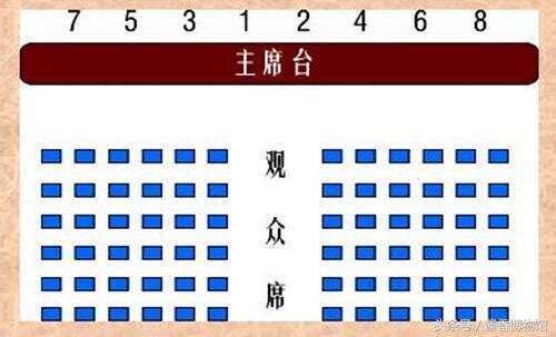 酒業江湖百曉生，戲說“史上最權威的中國十大名酒排名”內幕