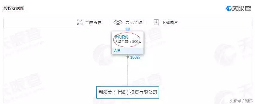 爆料：千億伊利進軍社交新零售微商渠道，推出“新食機”飲料