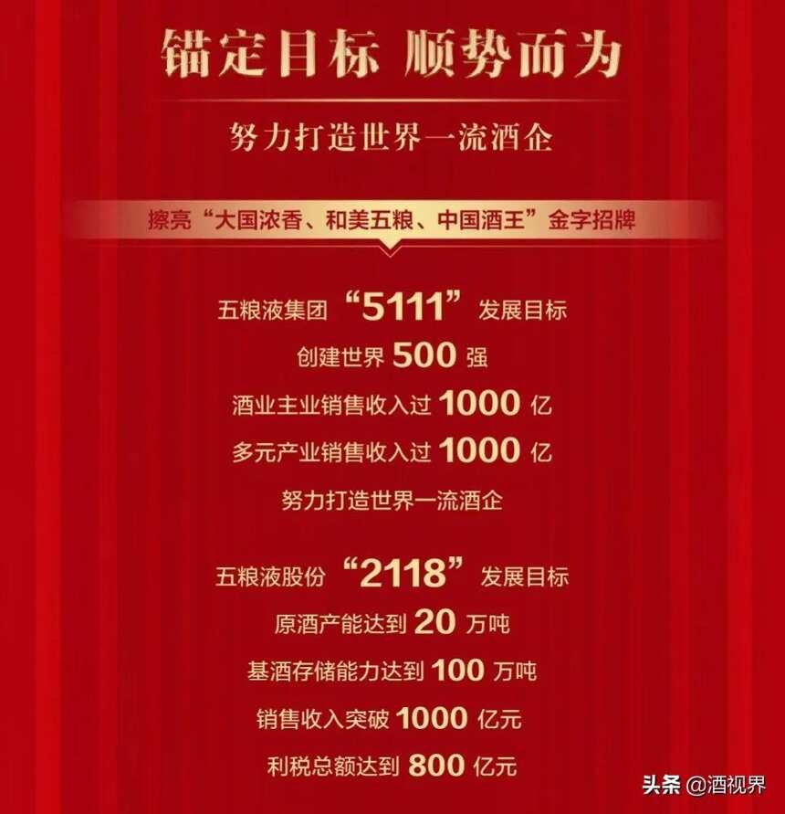 保持兩位數穩健增長！一季度宜賓白酒營收超520億