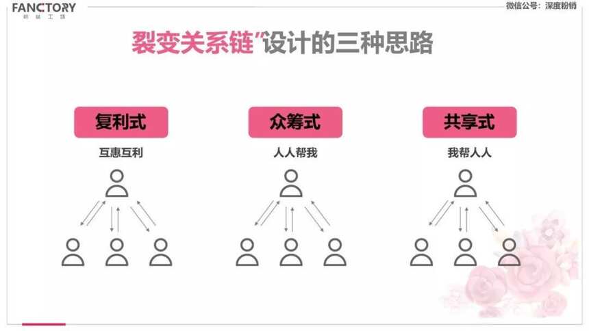 34180做酒人圍觀下，三個女人唱了一出戲，夠精彩