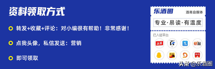 酒商必讀！超實用客情維護，拜訪一次，頂別人10次