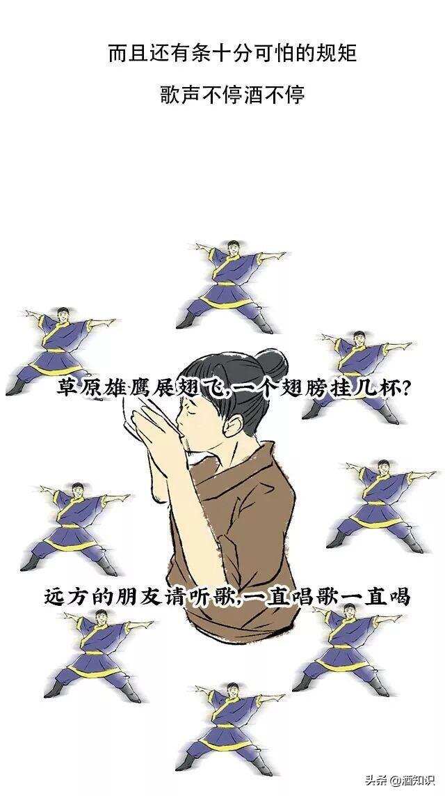 中國各地勸酒排行榜