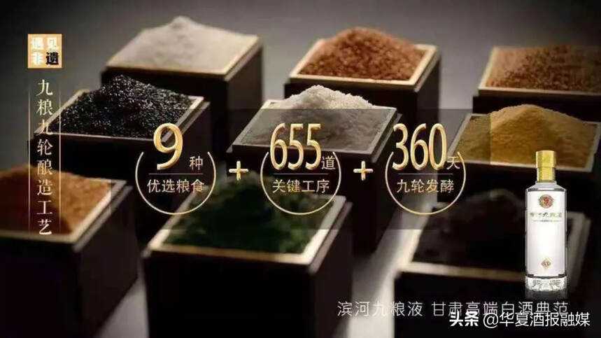 濱河集團連續4年榮獲甘肅白酒品牌價值第一名