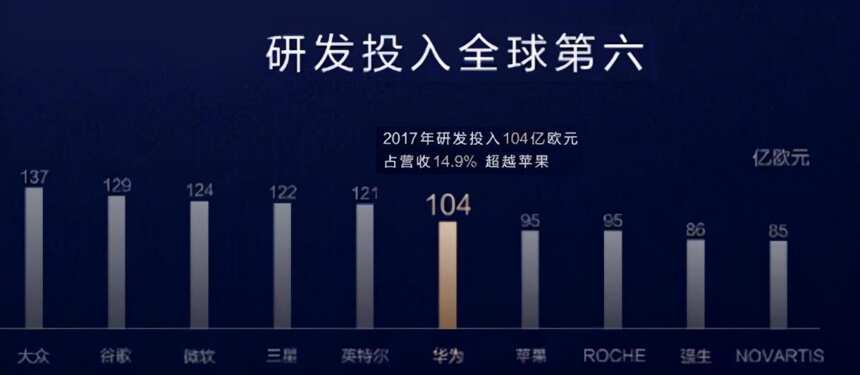 2021科技專利排行榜出爐！偷國勇奪第一，中國排名令人失望