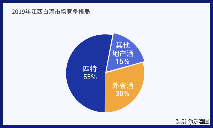 酒商必讀！江西的這些酒，連本地人都不一定知道